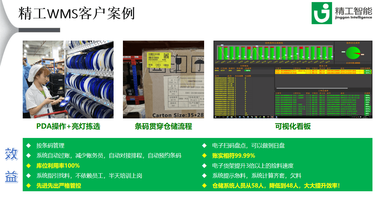 AG真人平台wms系统客户应用案例.png