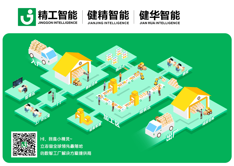 AG真人平台智能尾图.png