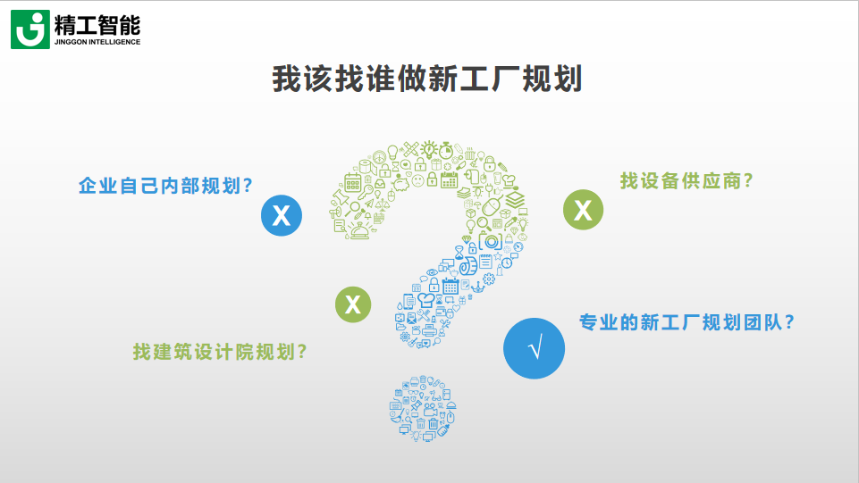 企业要做新工厂规划，找哪一方来做比较合适？