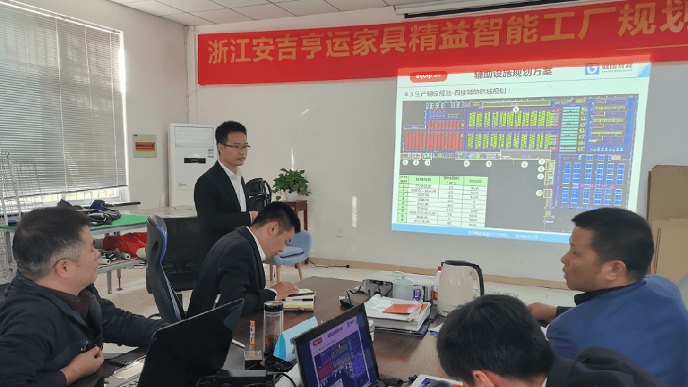 安吉亨运家具精益智能新工厂规划项目圆满结束！