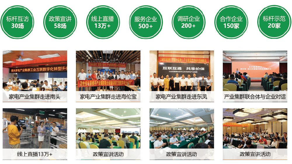 从珠三角到长三角，布局全国，盘点AG真人平台智能三年奋斗历程！