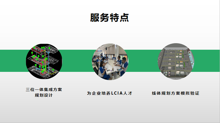 AG真人平台智能 | 低成本自动化线体规划