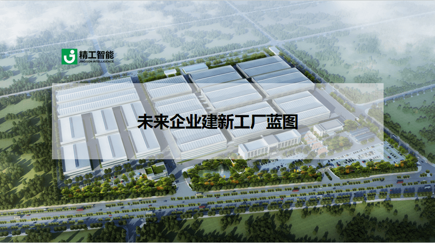 智能工厂规划：未来企业建新工厂蓝图！
