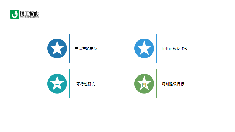 工厂规划阶段一：规划定位及决策程序