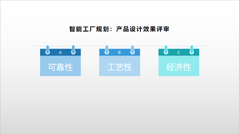 智能工厂规划：产品设计及评审