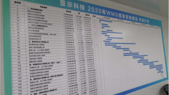 别人家的MES为什么成效显著？正确选型值得看！