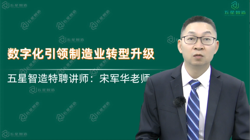 数字化转型是企业发展的必答题，不是选择题！